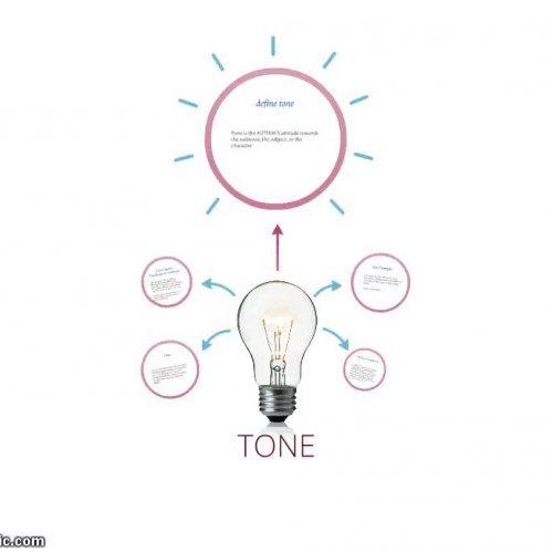What is Tone
