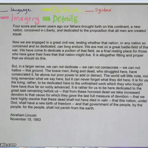 Gettysburg Address Analysis