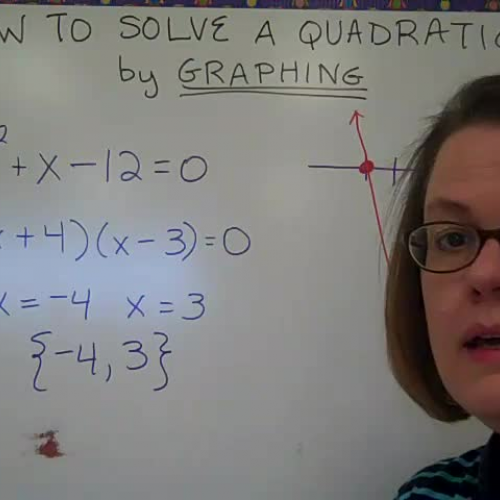 Solve by graphing