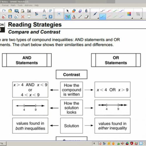 Mrs Morsman: Pre-AP Alg 2-5 2-6 Video