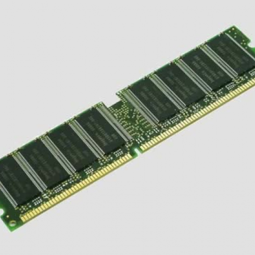 RAM002 What is RAM