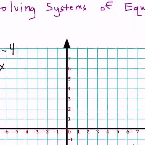 8-10 Systems of Equations