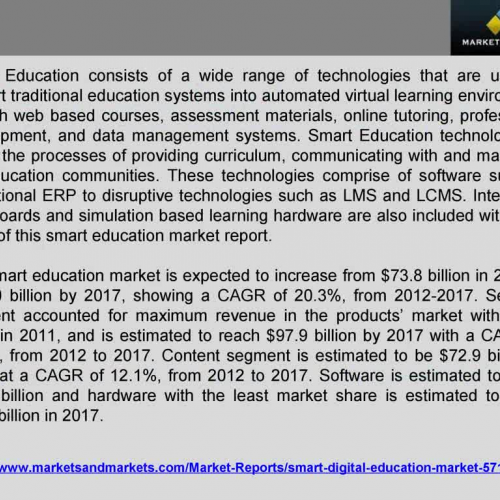 Smart_Education_Market