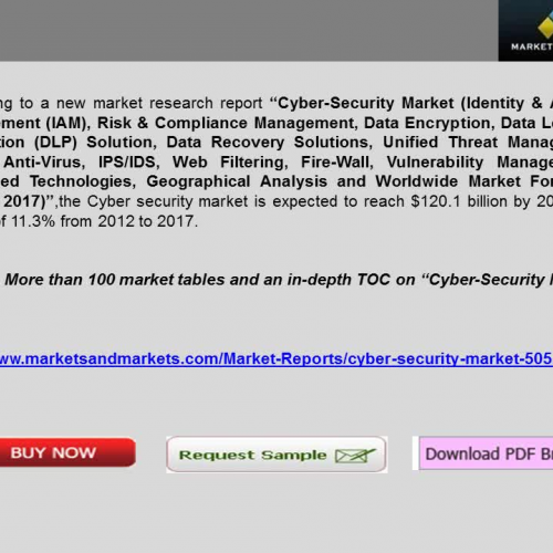 Global Cyber Security Market is expected to r