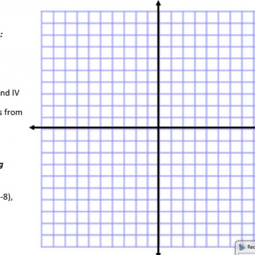 Coordinate Plane