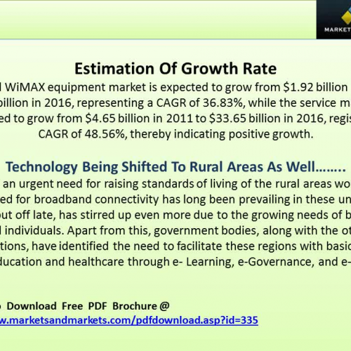 Global WiMAX Analysis and Forecast 2011-2016
