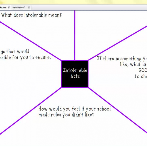 Intolerable Acts video