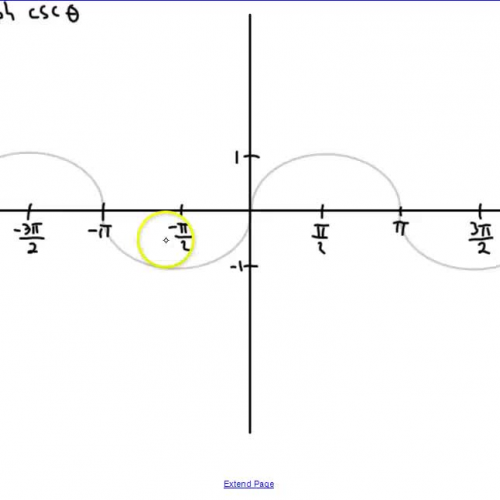 3.1 Graphing Csc X