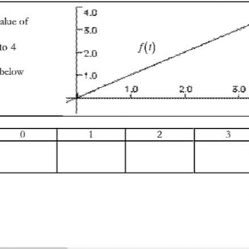ACCUMULATION FUNCTION EXAMPLE 1