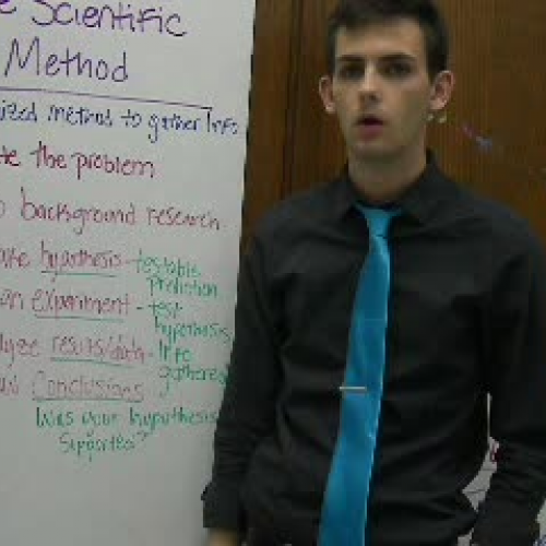 1_Scientific Method Mr Wright