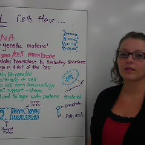 11_Parts of a Cell PART ONE - All Cells Have