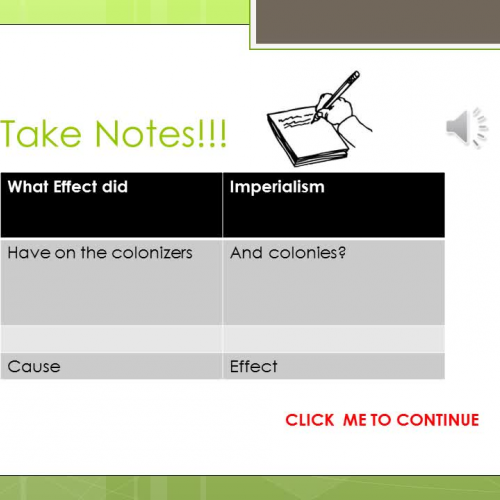 Understanding the Essay Question