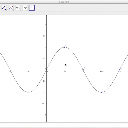 Amplitude and Frequency of Sine Function