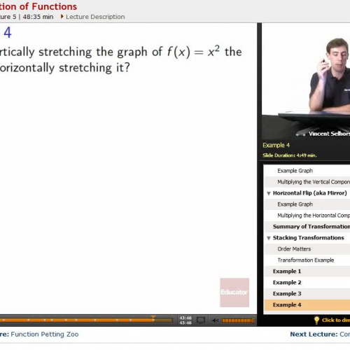 Precalculus: Transformation of Functions | Ed