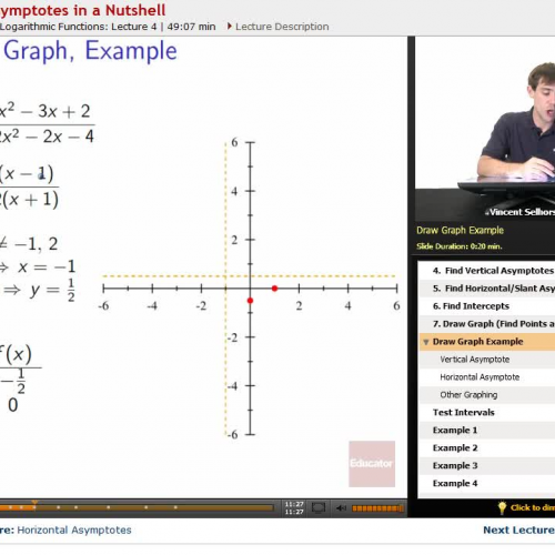 Precalculus: Graphing Asymptotes in a Nutshel