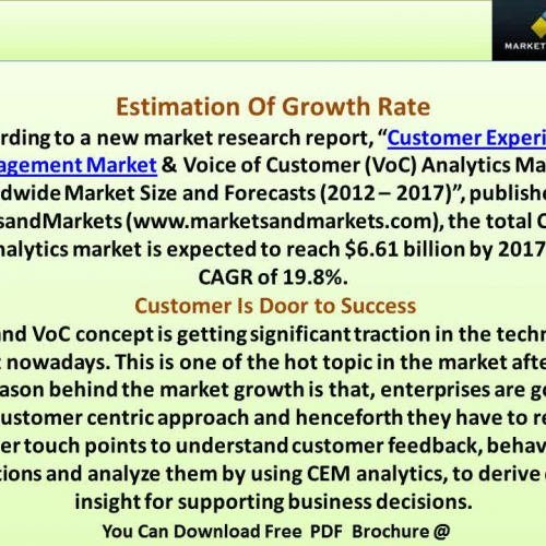 Customer Experience Management Market