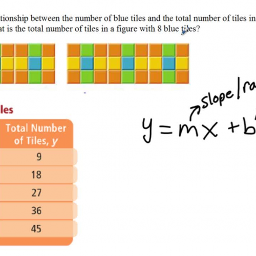 a10109c_patterns_equations_and_graphs-3