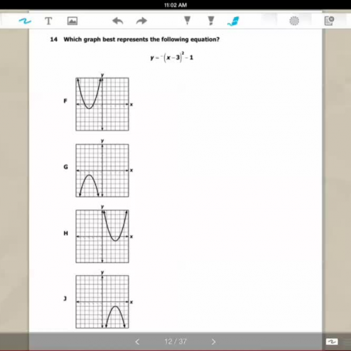 Graphs of quadratic equations HSPE SAT ACT