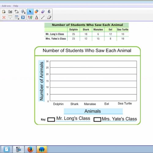 Double bar graph