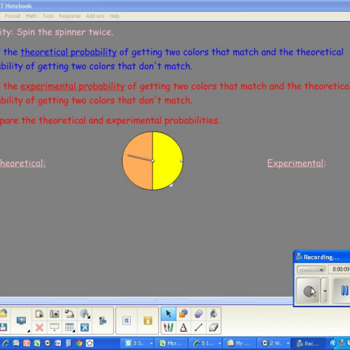 Experimental vs Theoretical