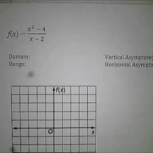 Graphing Rational Functions HW#2