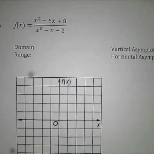 Graphing Rational Functions HW#4