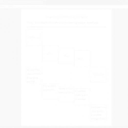 writing 04--an example of structure and a bod