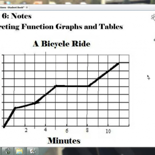 Lesson 6 - Interpreting Function Graphs and T