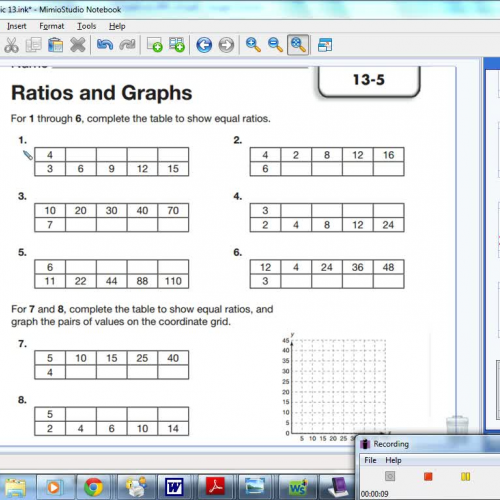 13-5 Ratios and Graphs