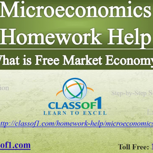 What is Free Market Economy?