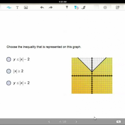 Graph of absolute value inequalities HSPE