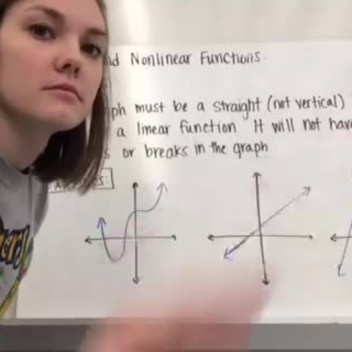 Linear Functions