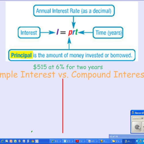 Compound Interest Lesson