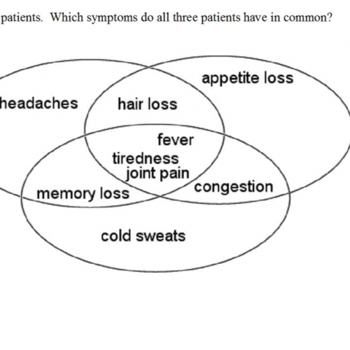 a10308cpt2_unions_and_intersections_of_sets-2