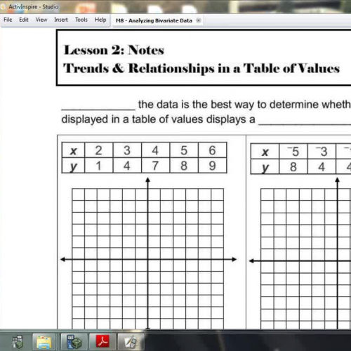 Lesson 2- Trends &amp; Relationships in a Tab