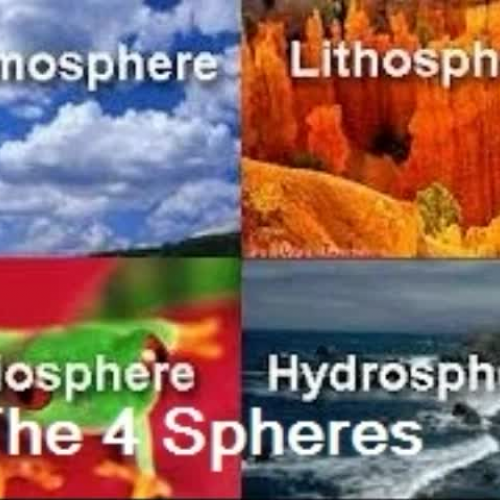 Biosphere- Tyler, Everett, McKayla