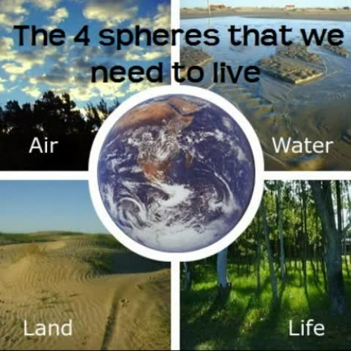 Atmosphere- Elle, McKenzie, Camille