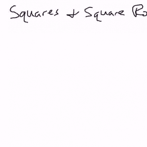10-1 Squares and Square Roots