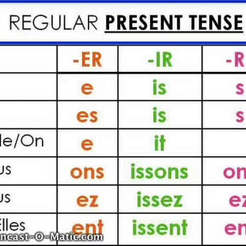 French verb endings