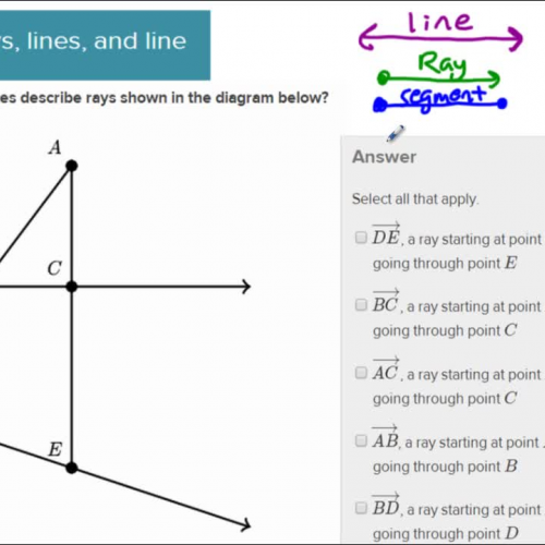 kg0101_Recognizing rays, lines, and line segm