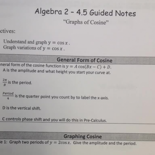 4.5 Graphs of Cosine