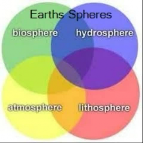 atmosphere by Mattie and Ryan (finished)