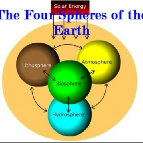 Geosphere- Zane &amp; John