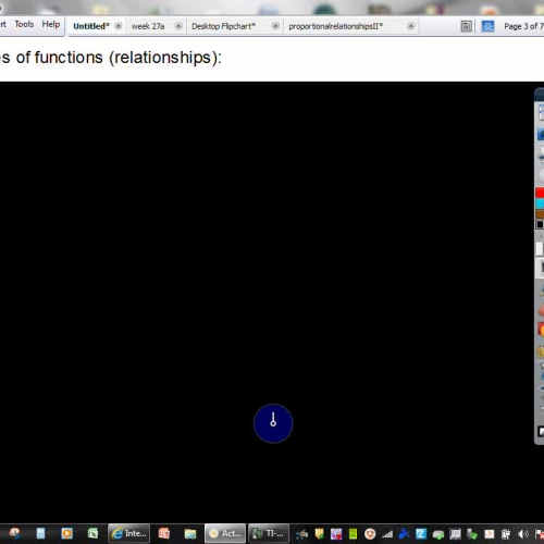 proportionalrelationships