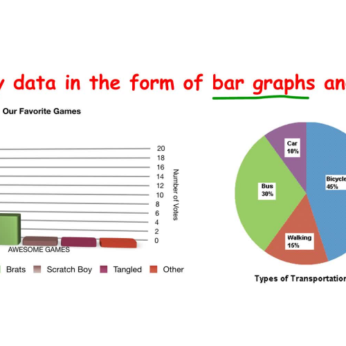 4-5 Part I Bar and Pie Graphs