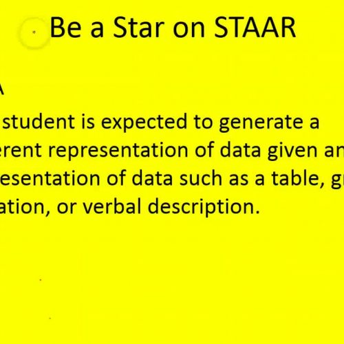 Tables, Graphs, and Equations 