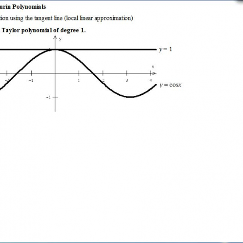 AP Calculus Notes Taylor and Maclaurin Polyno