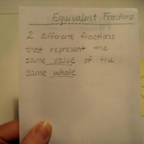 Understanding Equivalent Fractions