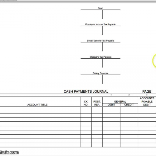 chapter 14 lesson 1 work together