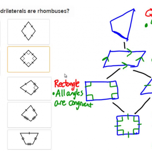 kg0901_quadrilateral_types